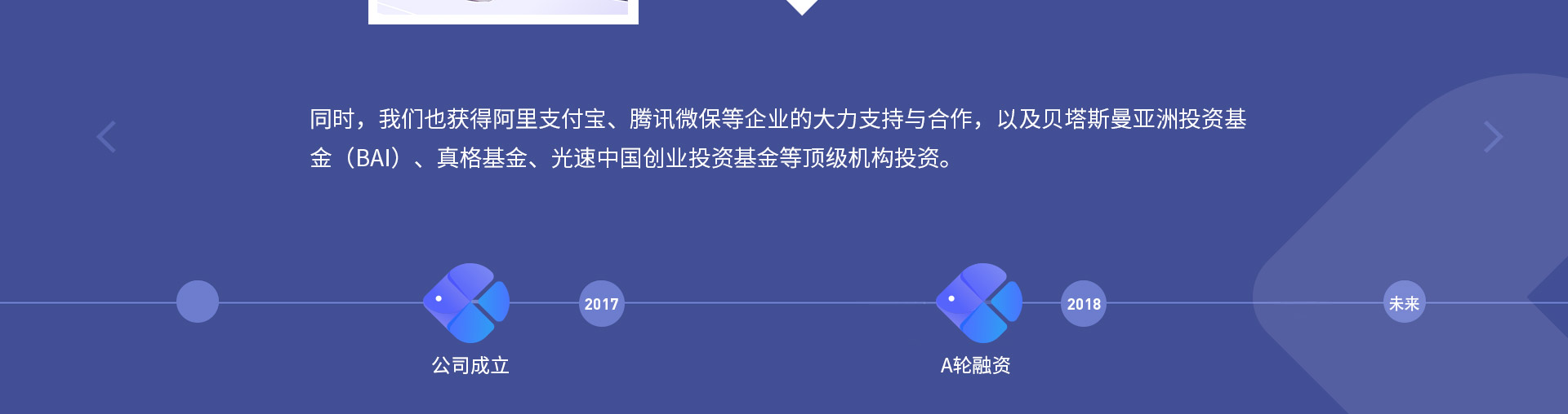 同時(shí)，我們也獲得阿里支付寶、騰訊微保等企業(yè)的大力支持與合作，以及貝塔斯曼亞洲投資基金（BAI）、真格基金、光速中國(guó)創(chuàng)業(yè)投資基金等頂級(jí)機(jī)構(gòu)投資。