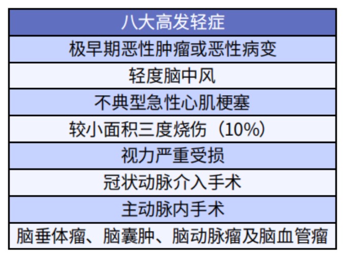 超級瑪麗2020Max值不值得買