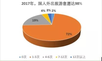 旅游意外險這東西有必要么？怎么選？有哪些注意事項？