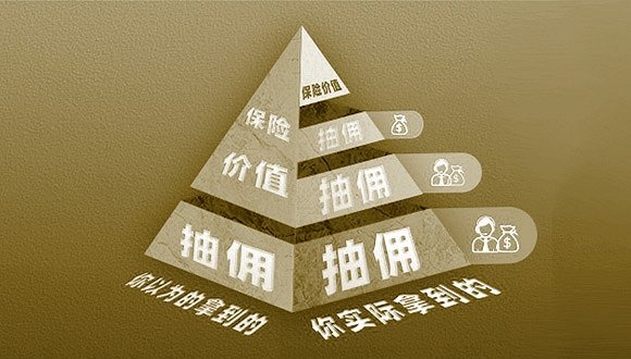 你的保費(fèi)被層層抽傭？保險(xiǎn)營(yíng)銷體制亟待改革