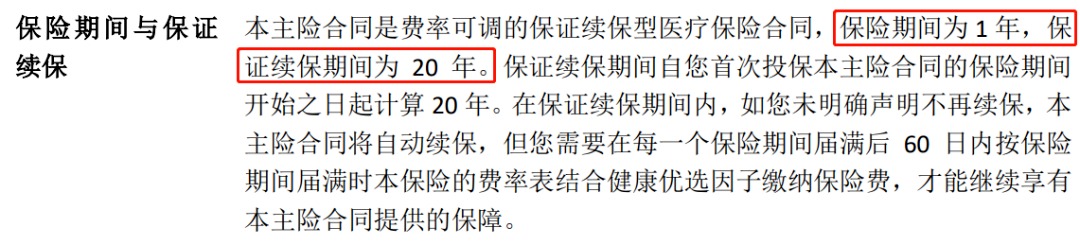 誰(shuí)說(shuō)醫(yī)療險(xiǎn)續(xù)保難？這款保20年的產(chǎn)品，足夠顛覆市場(chǎng)！