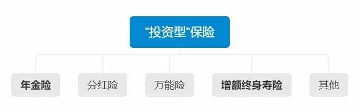 負(fù)利率時(shí)代來臨，我們手里的錢該何去何從？