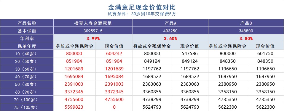 負(fù)利率時(shí)代來臨，我們手里的錢該何去何從？