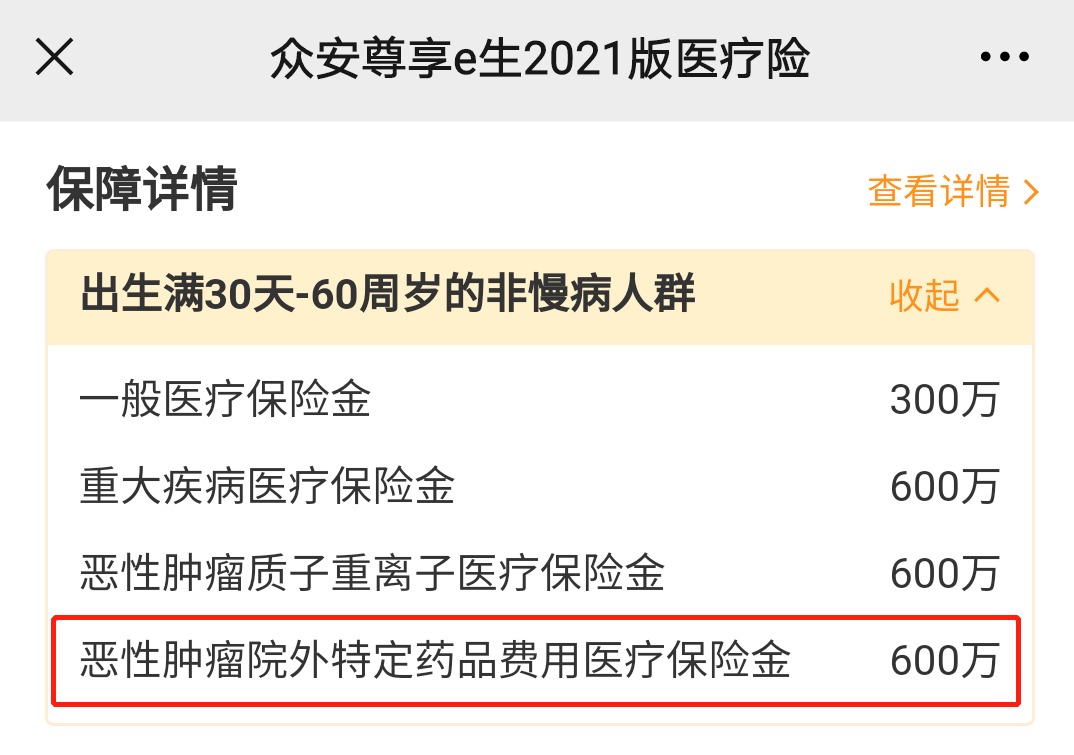 動(dòng)輒花費(fèi)幾十萬的“外購(gòu)藥”，百萬醫(yī)療險(xiǎn)不能賠？