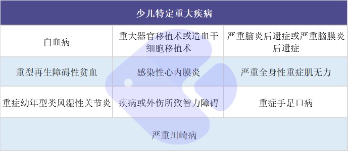 完美人生守護2021產品測評