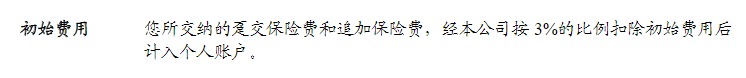 利率超5%？日計息月復利的萬能險，竟然會虧錢！