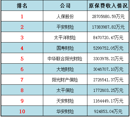 人人安康百萬醫(yī)療是騙局嗎 投保用戶怎么看？