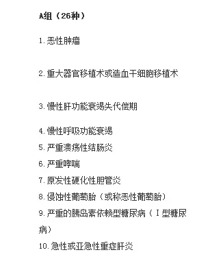 癌癥多次賠付重疾險(xiǎn)哪款好？綜合測評告訴你