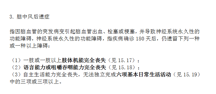 哪些情況下保險公司會拒賠 拒賠后應(yīng)該怎么辦？