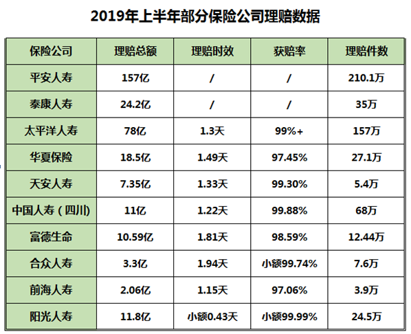 理賠案例分析：女子被確診為乳腺癌，為什么被保險(xiǎn)公司拒賠