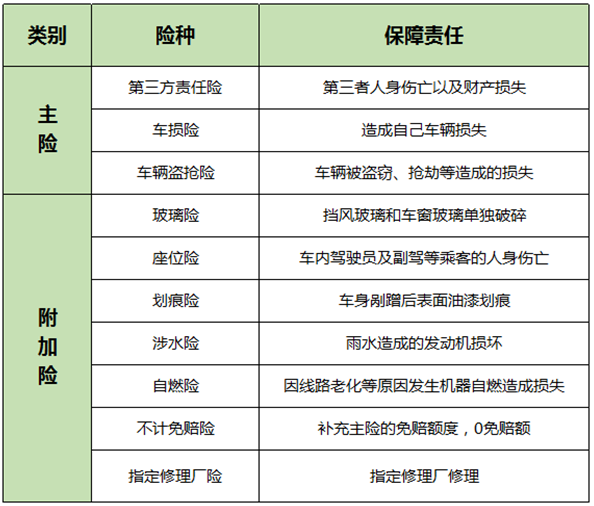 保險案例分析：男子飛車搶劫不幸遭遇車禍，保險公司為何拒賠